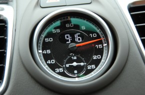 2014 Porsche Cayman S Review