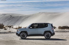 2015 Jeep Renegade