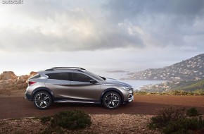 Infiniti QX30 Geneva Concept