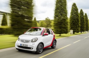 2016 Smart Fortwo Cabrio