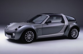 Smart Roadster Coupé