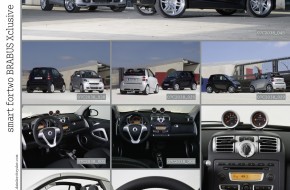 2008 Smart ForTwo Brabus
