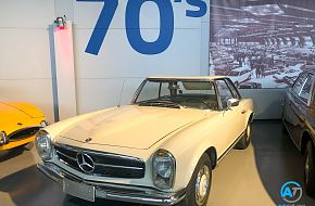 AutoTalk Visits Autoworld Brussels Complete Virtual Tour