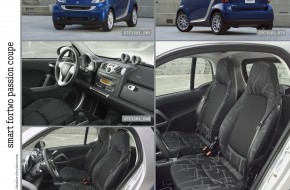 2008 Smart ForTwo