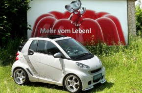 2008 Koenigseder Smart ForTwo