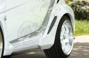 2008 Koenigseder Smart ForTwo