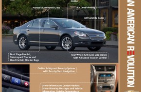 2008 Chevrolet Malibu