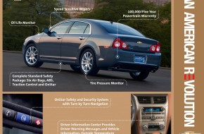 2008 Chevrolet Malibu