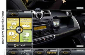 2011 Smart Fortwo Electric Drive