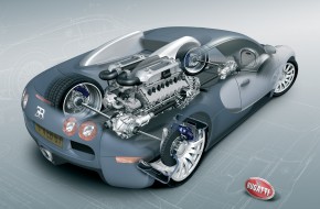 Veyron W16 - Bugatti