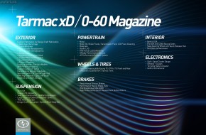 2010 SEMA Show - Scion