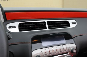 2012 Chevrolet Camaro Convertible Review