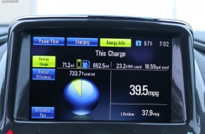 2012 Chevrolet Volt Review