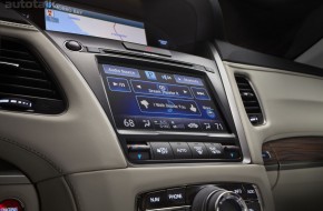 2014 Acura RLX