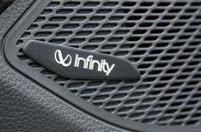 2013 Hyundai Santa Fe Sport Review