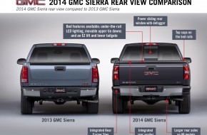 2014 GMC Sierra