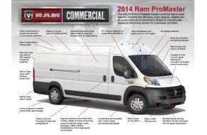 2012_Ram_Promaster15