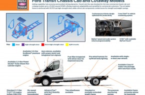 2014 Ford Transit Cutaway