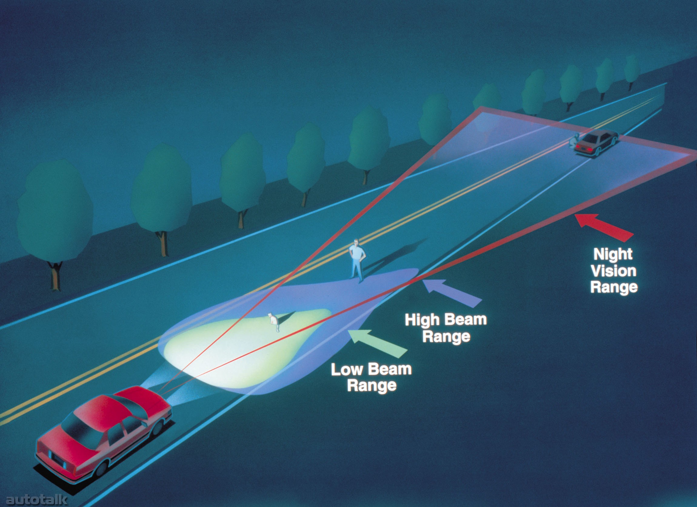 2001 Cadillac Deville
