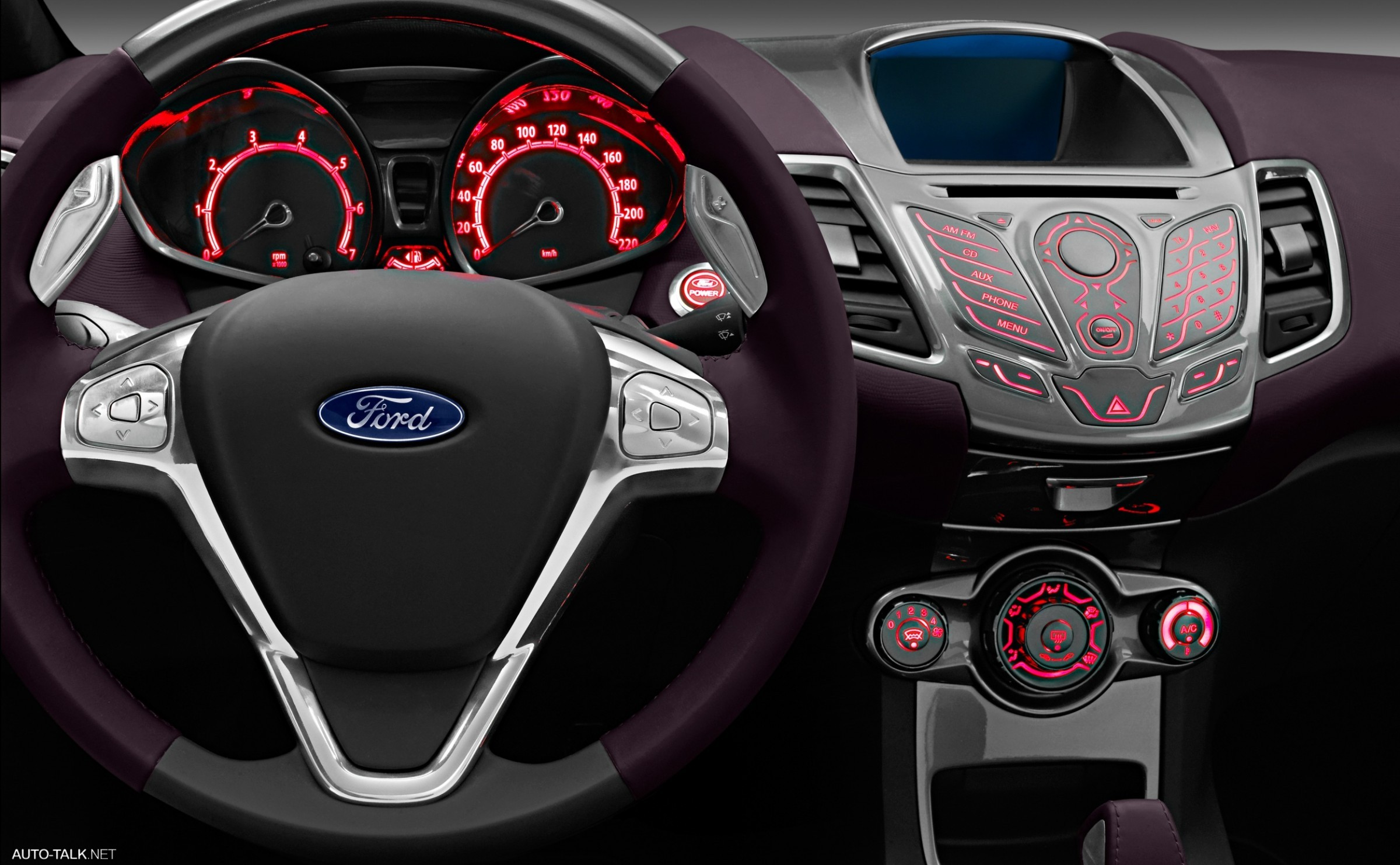 2007 Ford Verve Concept