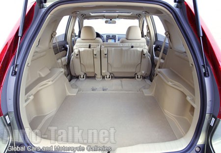 2007 Honda CR-V