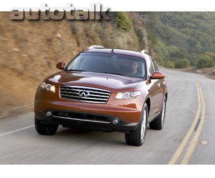 2008 Infiniti FX