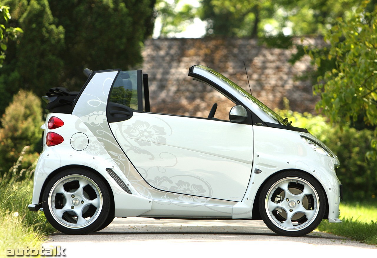 2008 Koenigseder Smart ForTwo