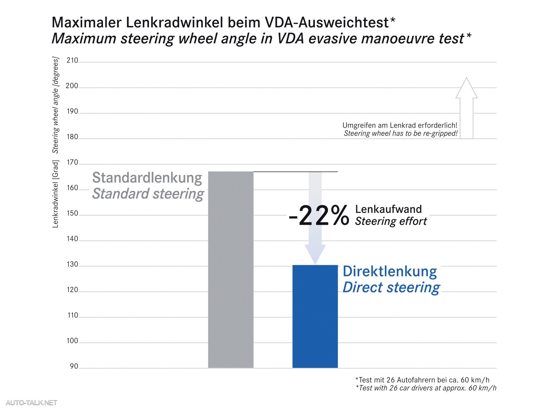 2008 Mercedes-Benz CLC