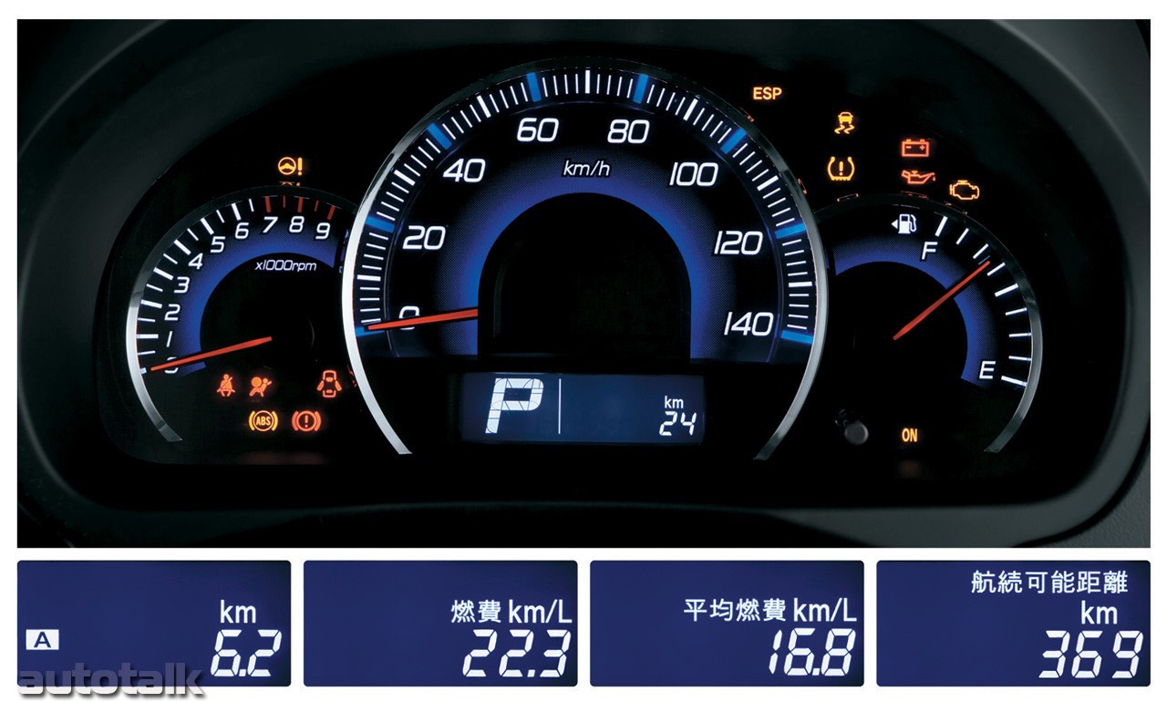 2009 Suzuki Wagon R Stingray