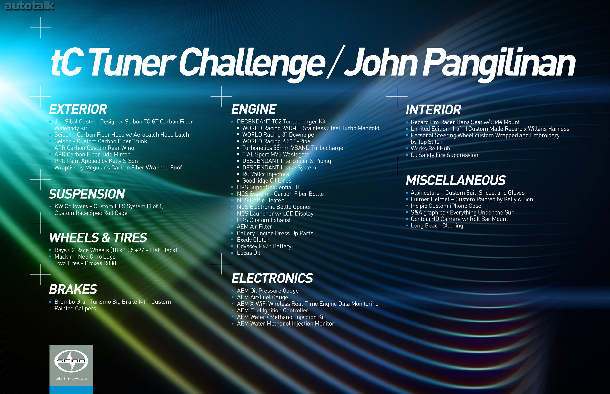 2010 SEMA Show - Scion