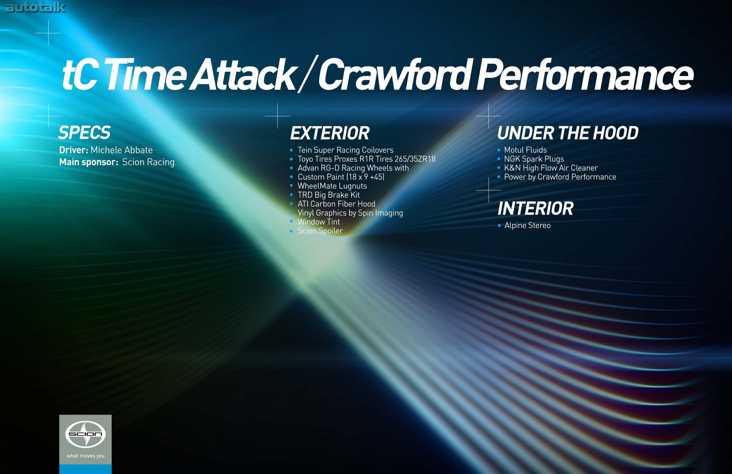 2010 SEMA Show - Scion