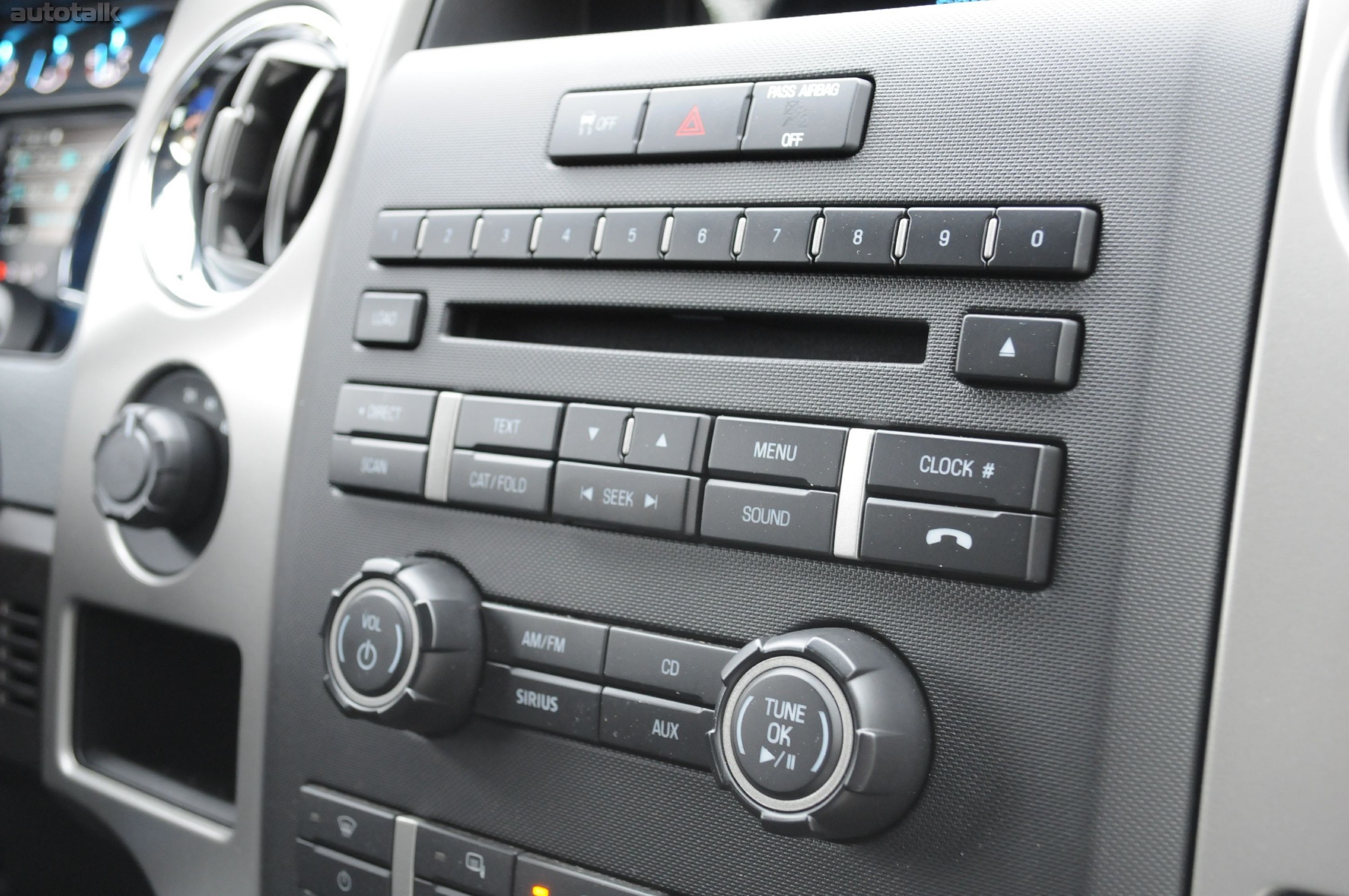 2011 Ford F-150 Crew Cab Review