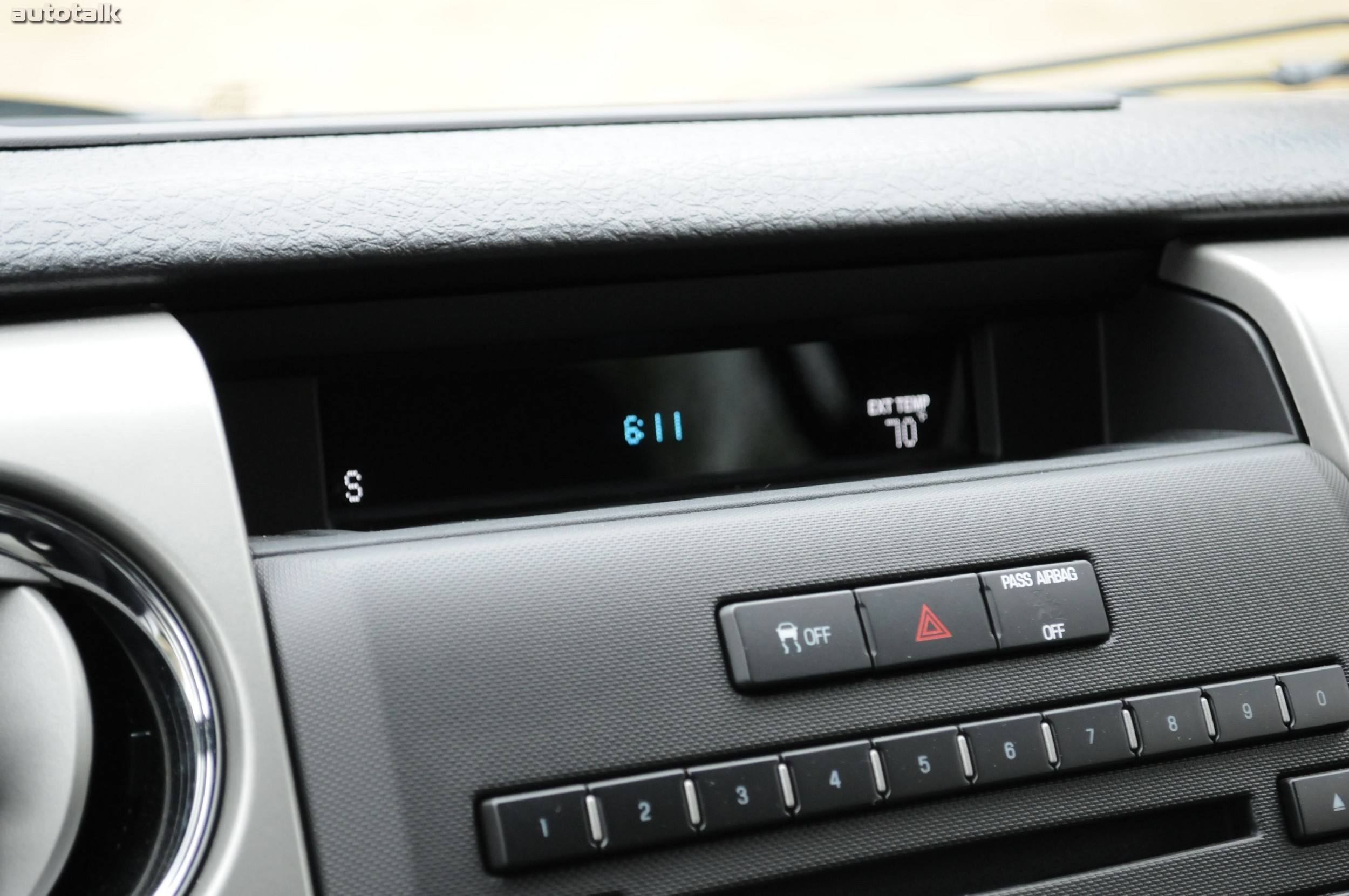 2011 Ford F-150 Crew Cab Review