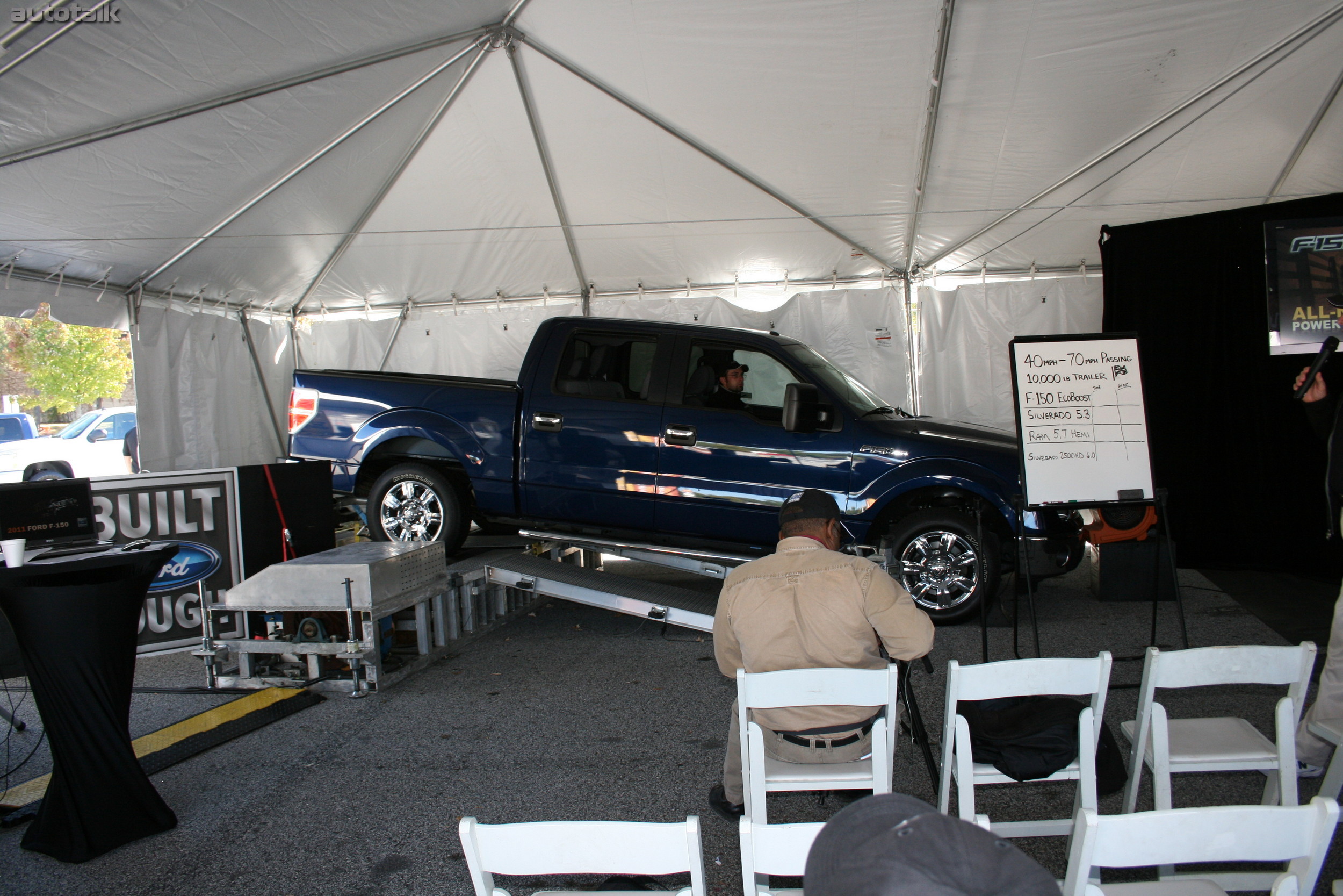 2011 Ford F-150 Dynamometer Test