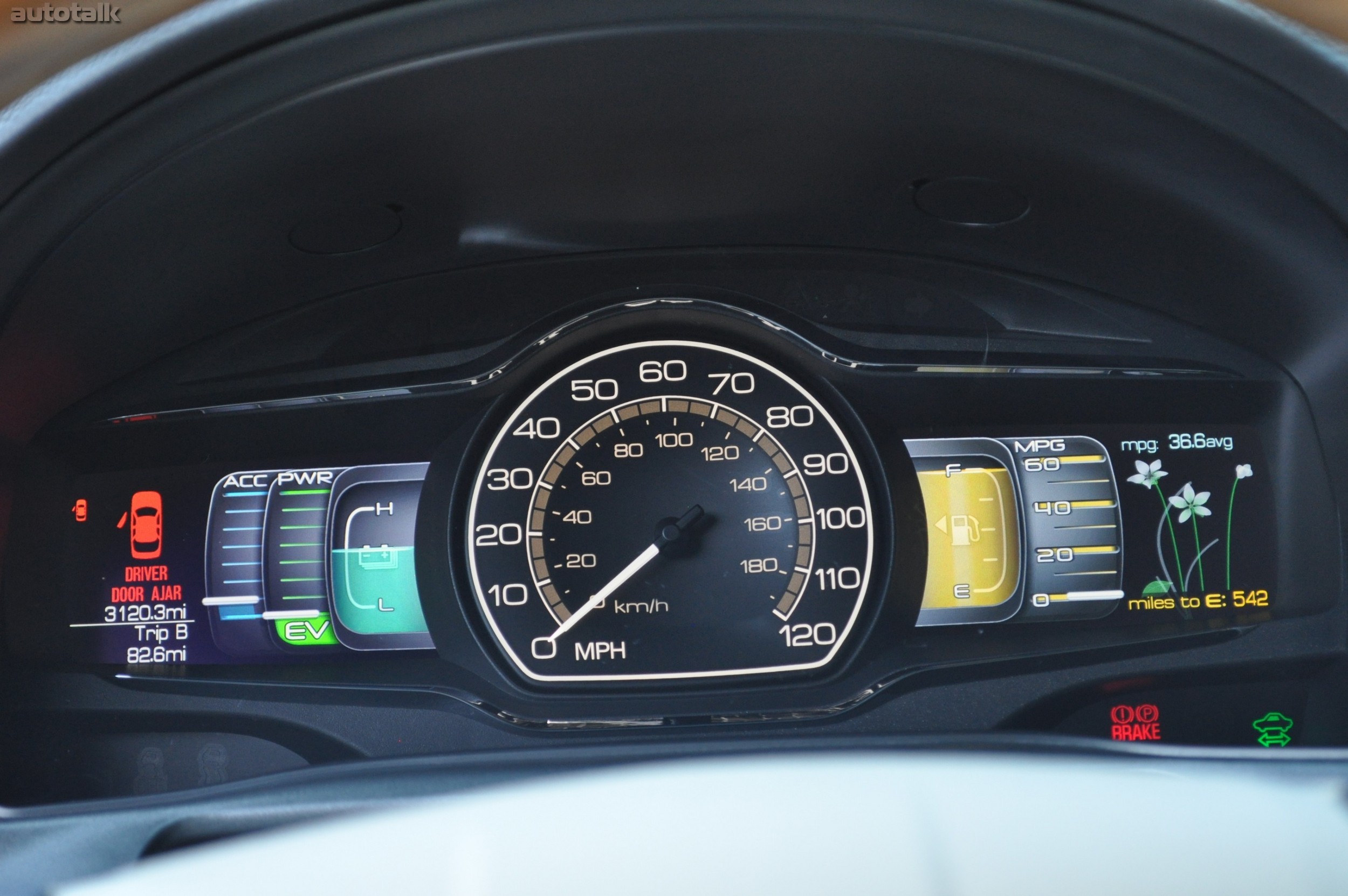 2011 Lincoln MKZ Hybrid Review