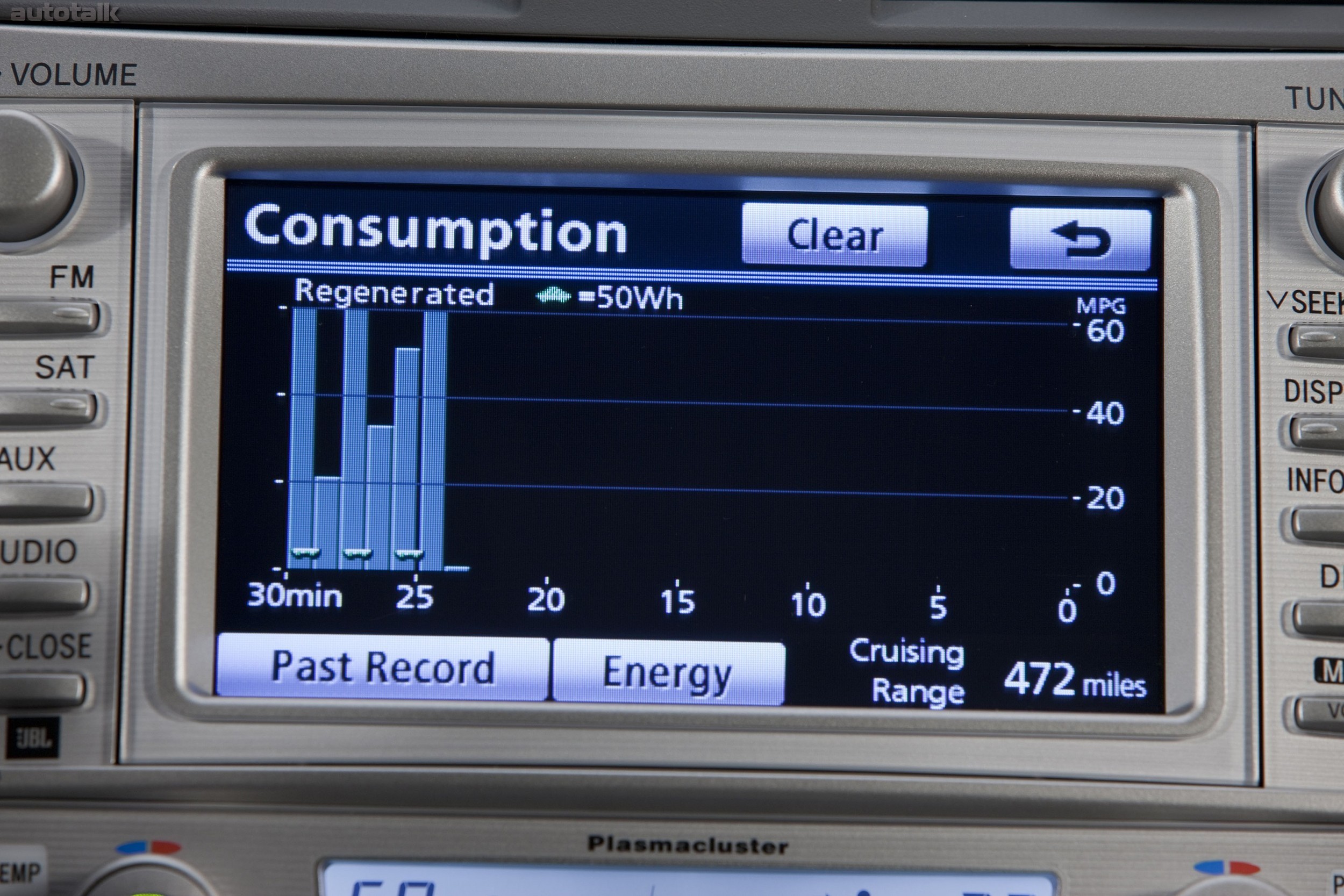 2011 Toyota Camry Hybrid