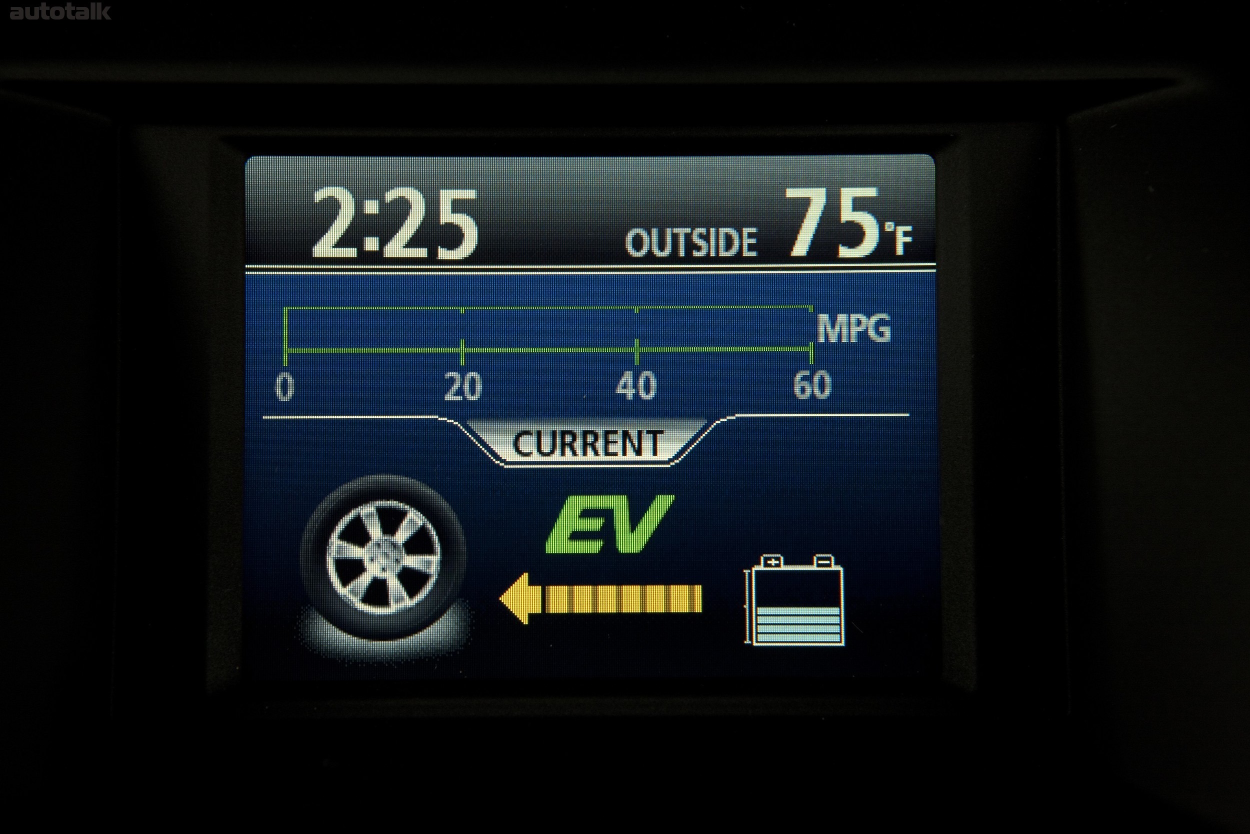 2011 Toyota Highlander Hybrid