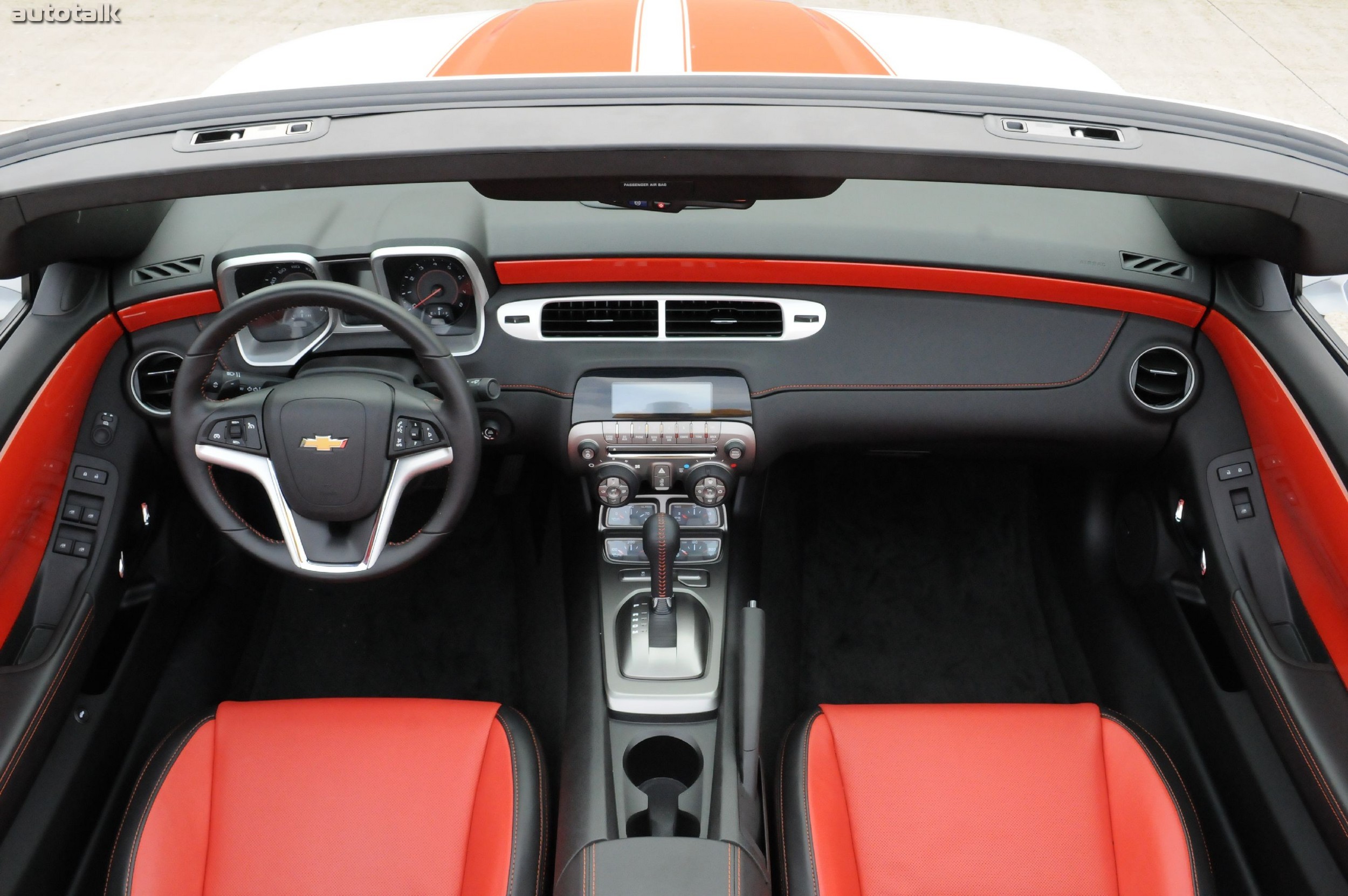 2012 Chevrolet Camaro Convertible Review