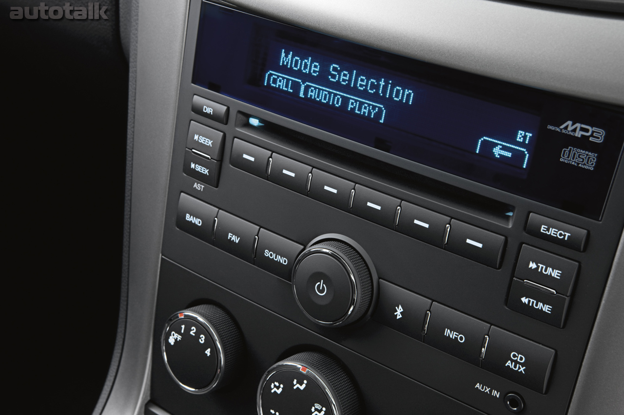 2012 Holden Captiva Series II