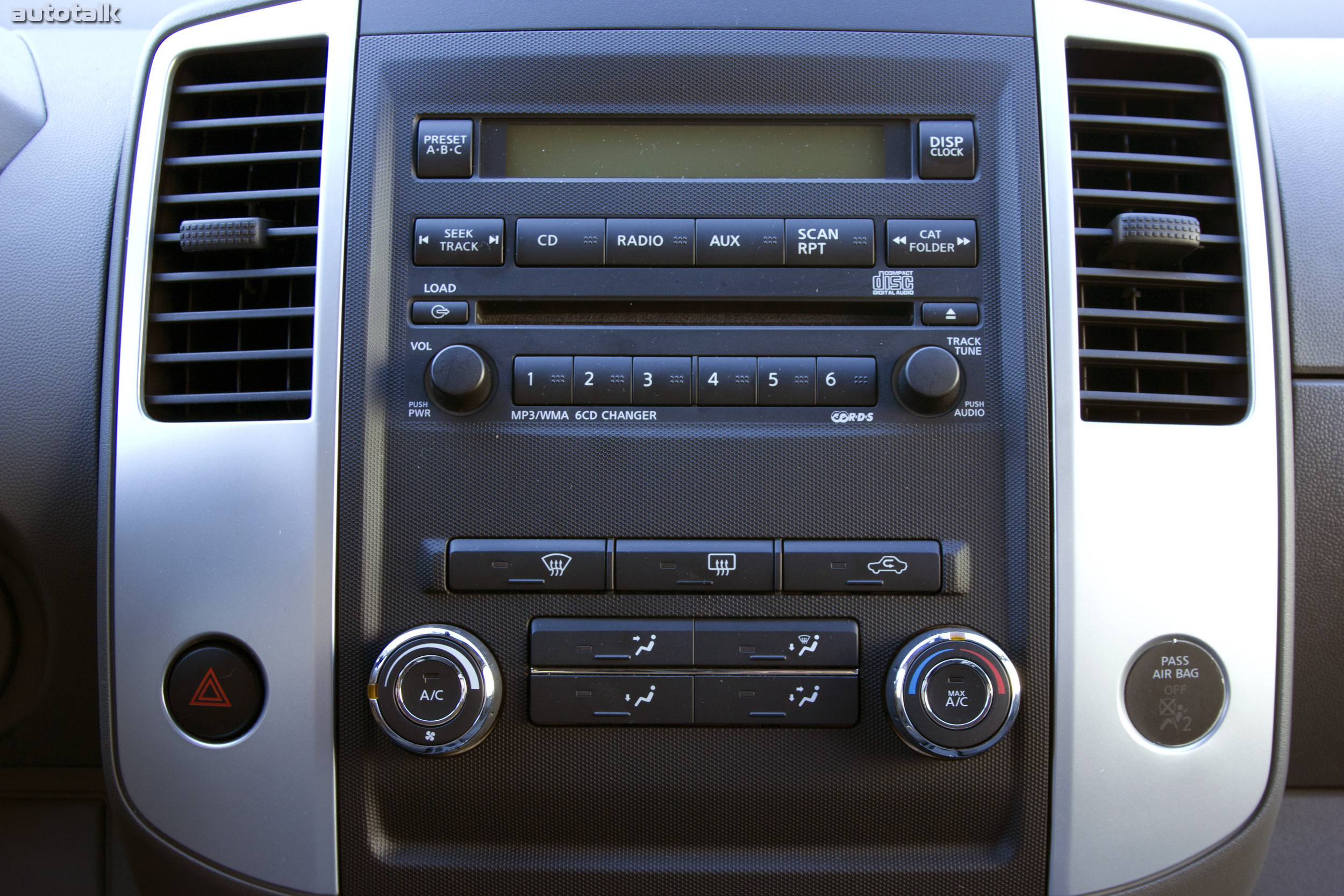 2012 Nissan Frontier 4x4 SV Review