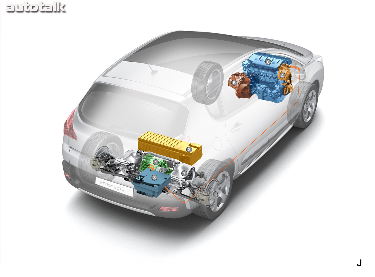 2012 Peugeot 3008 Hybrid4