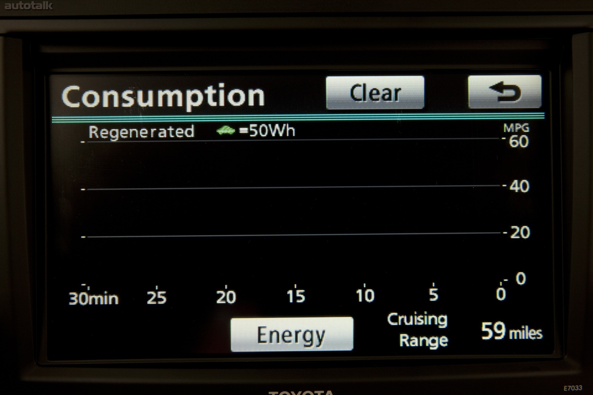 2012 Toyota Highlander Hybrid