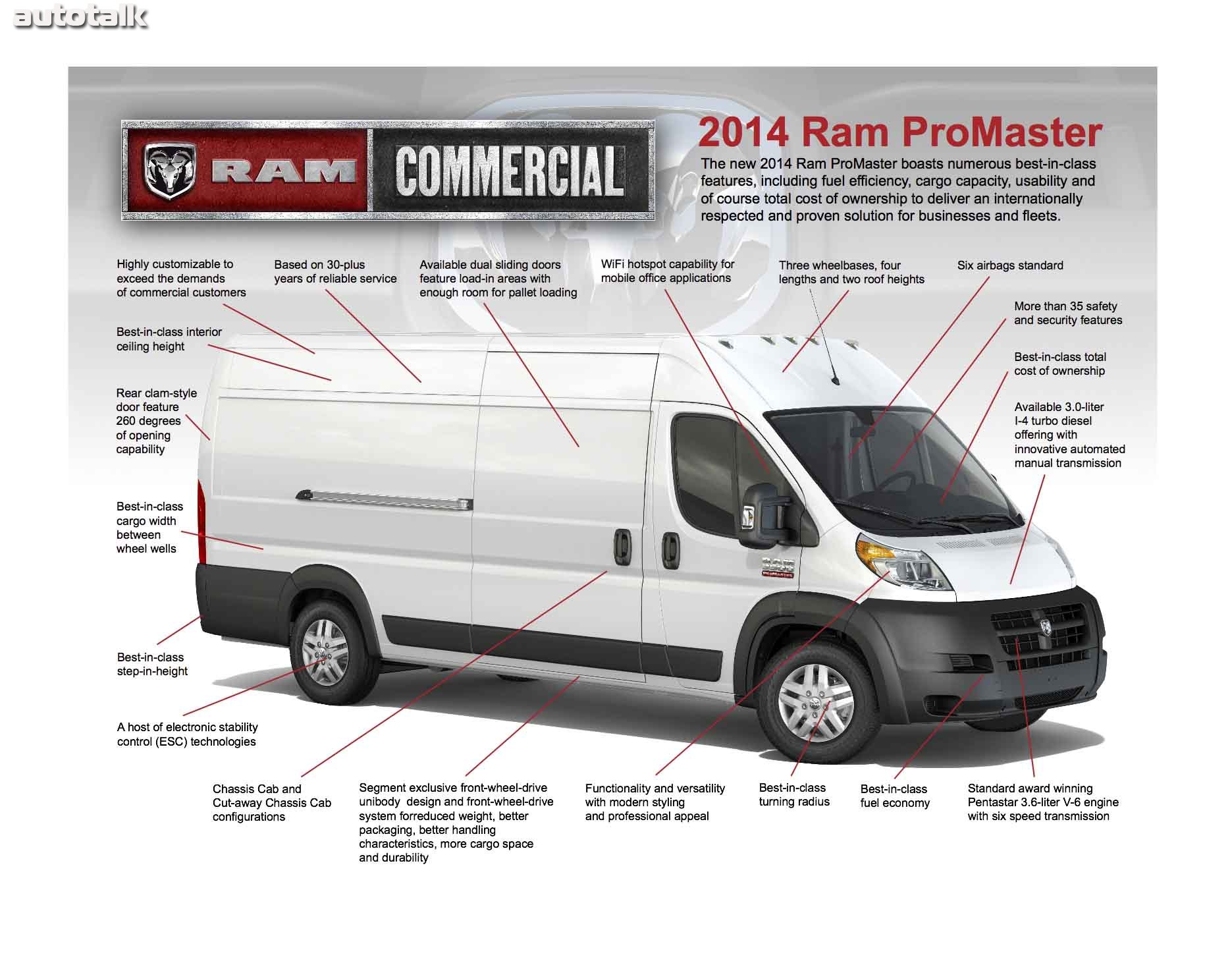 2012_Ram_Promaster15