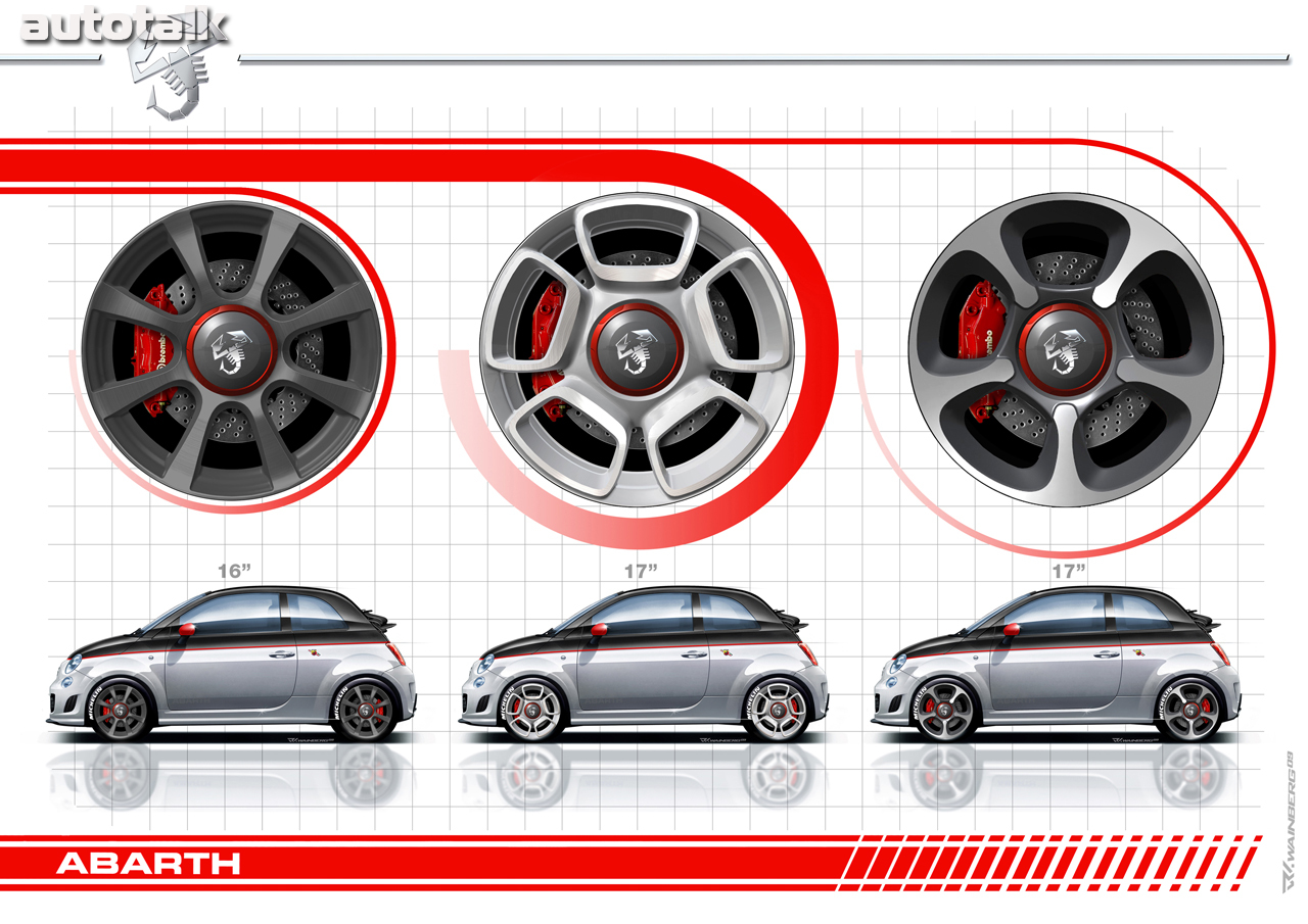 2013 Fiat 500c Abarth