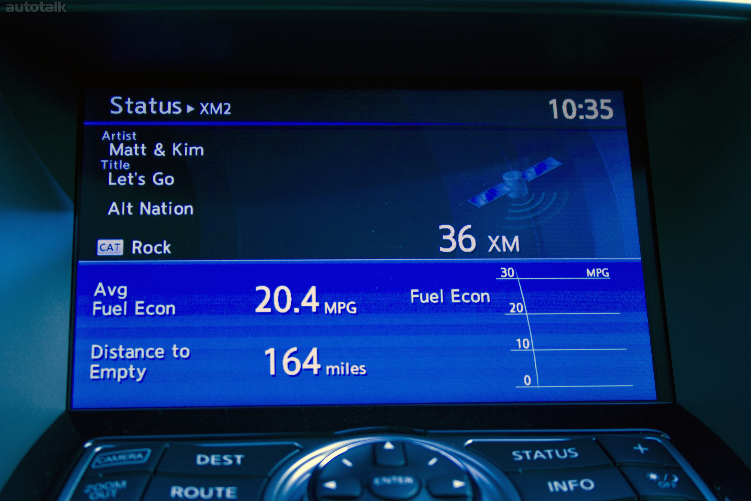 2013 Infiniti FX37 Review