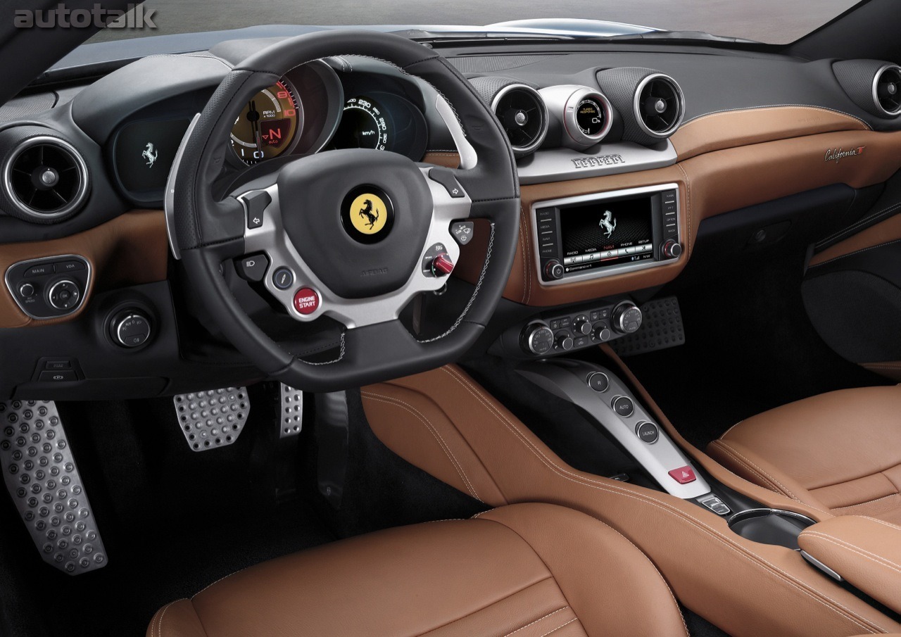 2015 Ferrari California T