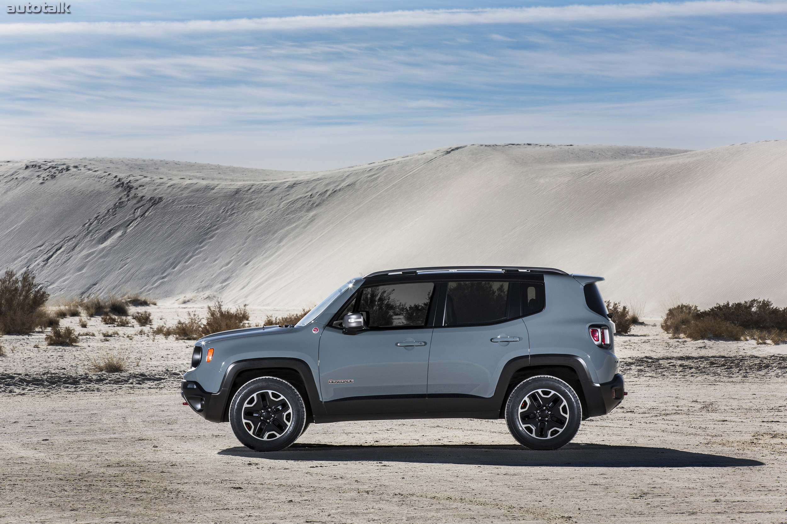 2015 Jeep Renegade