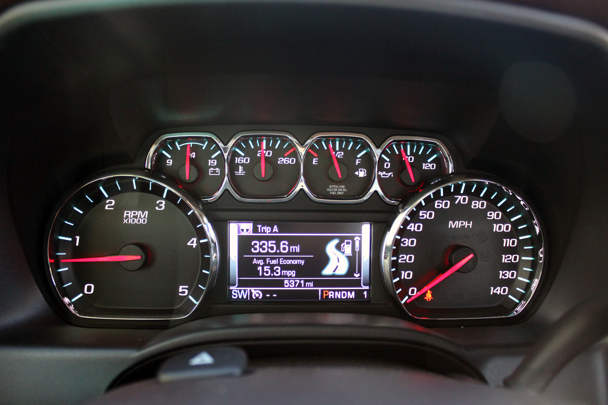 2016 Chevy Silverado 2500HD High Country Review