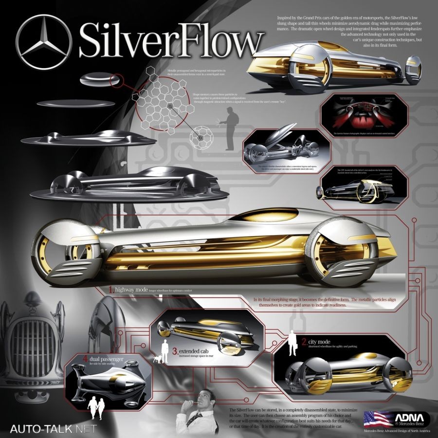 2057 Mercedes-Benz SilverFlow