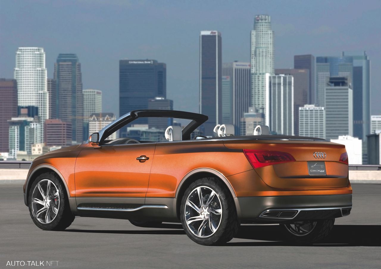 Audi Cross Cabriolet Quattro